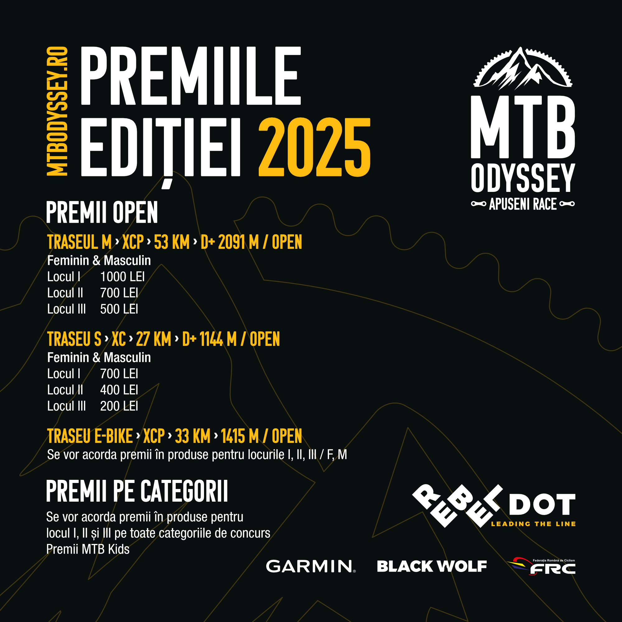 MTBO Premii Social 1×1